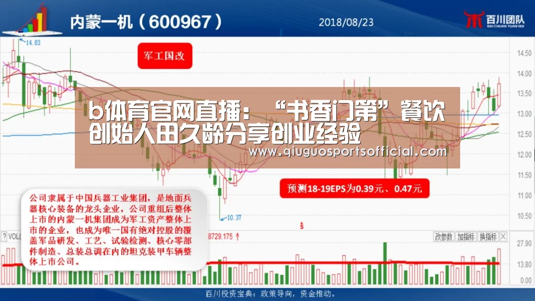 b体育官网直播:“书香门第”餐饮创始人田久龄分享创业经验(图1) b体育官网直播